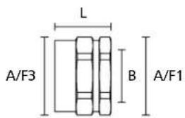 L A/F3 B A/F1