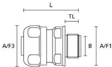 L TL A/F3 B A/F1