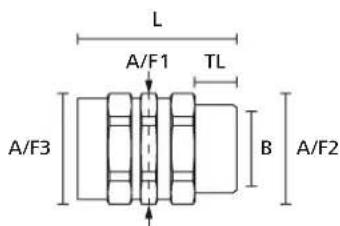L A/F1 TL A/F3 B A/F2