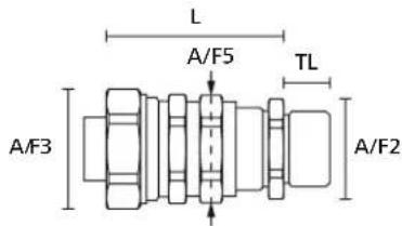 L A/F5 TL A/F3 A/F2