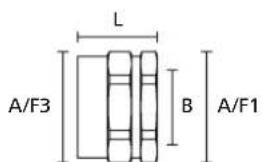 L A/F3 B A/F1
