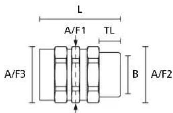 L A/F1 TL A/F3 B A/F2