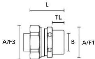 L TL A/F3 B A/F1