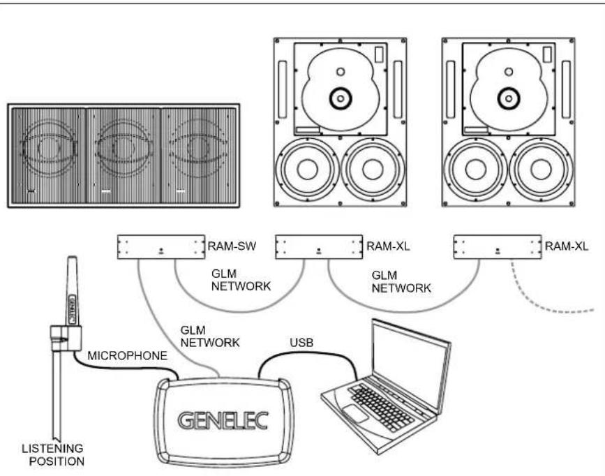GENELEC 7382AP - Subwoofer Connector - 1