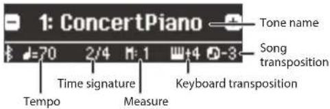1: ConcertPiano Tone name Song transposition Time signature Keyboard transposition Tempo Measure