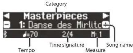 Category MasterPieces 1: Danse des Mirlitc Tempo 2/4 M: 1 Time signature Measure Song name