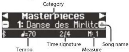 Category Masterpieces 1: Danse des Mirlitz Tempo 2/4 H: 1 Time signature Measure Song name