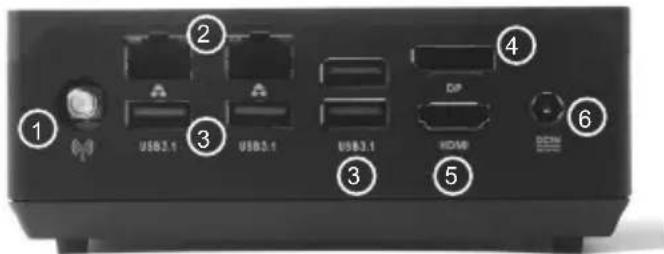 1 2 3 USB3.1 USB3.1 USB3.1 DP 4 5 6