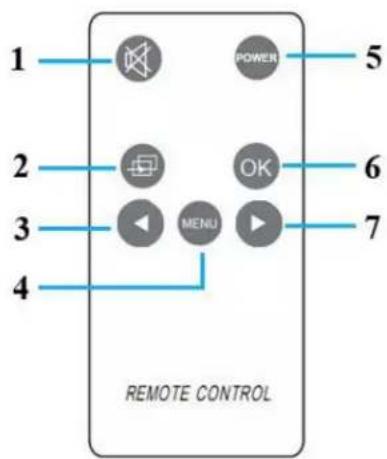Delvcam DELV-SDI-IP - REMOTE CONTROL - 1