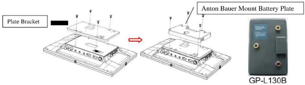Delvcam DELV-SDI-IP - Anton Bauer mount battery plate (optional): Please refer to - 1