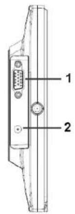 Delvcam DELV-SDI-IP - Without SDI: - 2