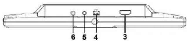 Delvcam DELV-SDI-IP - Without SDI: - 3