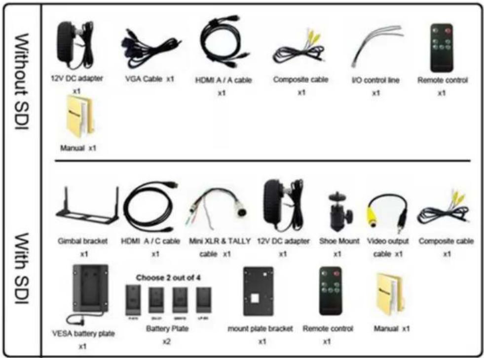 Delvcam DELV-SDI-IP - ACCESSORIES - 1