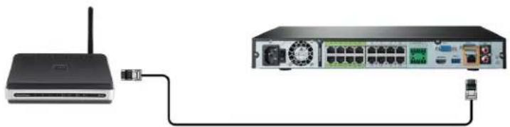 Lorex NK263-88ABE - STEP 2: Connect router - 1
