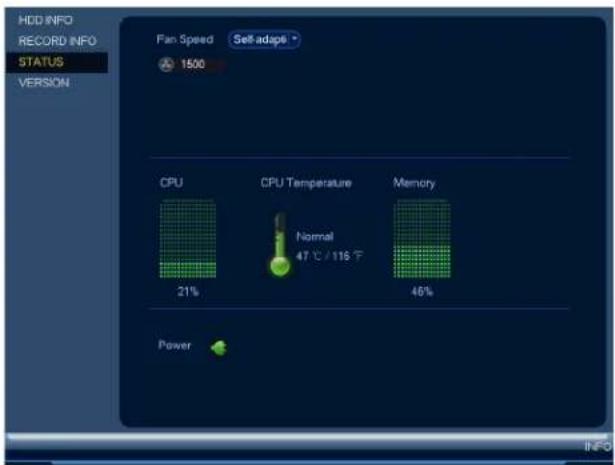 Lorex NK263-88ABE - Fan and CPU Status - 1
