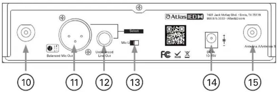 Atlas Sound MWRCVR - MWRCVR - 2