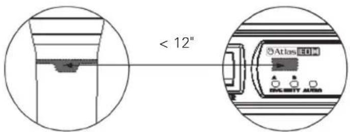 Atlas Sound MWRCVR - Synchronizing Channels on the Receiver and Transmitter - 1