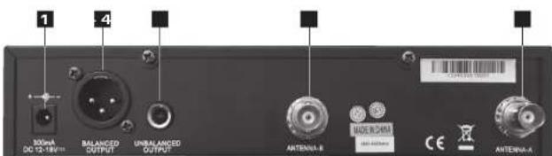 CAD Audio RX3000 - Receiver RX3000 (Rear) - 1