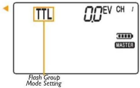 Vello FreeWave Aviator - SETTING FLASH GROUPS - 2