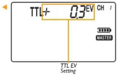 Vello FreeWave Aviator - ADJUSTING A FLASH GROUP'S TTL POWER (EV) - 1