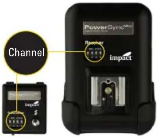 Impact PowerSync Mini - Synchronizing Channels - 1
