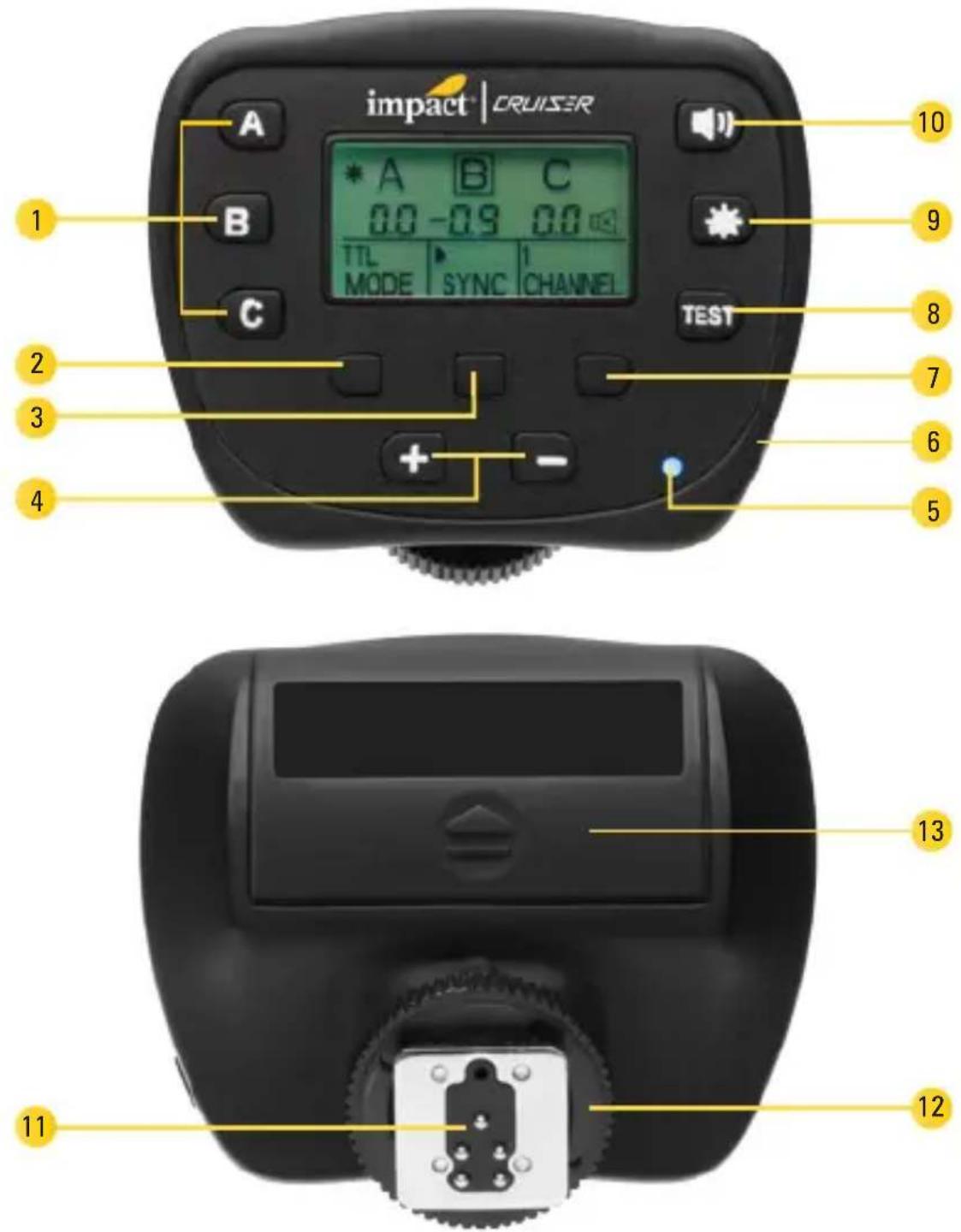 Impact Cruiser - Overview (continued) - 1