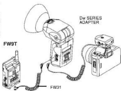 QUANTUM FreeXwire FW8R - Connecting a local Qflash to the Transmitter FW9T - 1