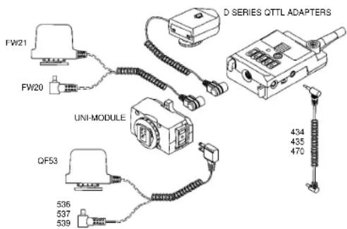 QUANTUM FreeXwire FW8R - Appendices - 1