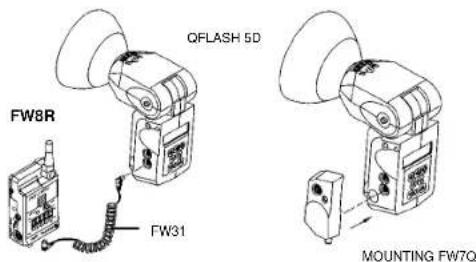 QUANTUM FreeXwire FW8R - Receiver FW8R or FW7Q set-up - 1