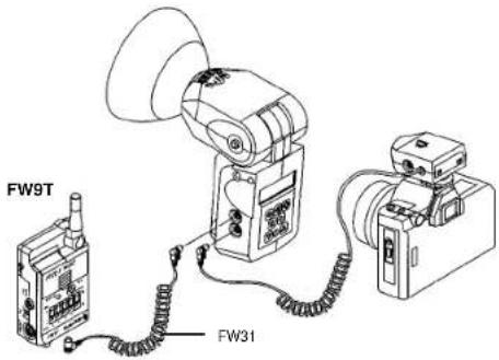 QUANTUM FreeXwire FW9T - Optional: connect a local Qflash to the Transmitter FW9T: - 1