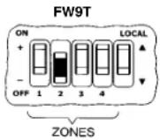 QUANTUM FreeXwire FW9T - Setting the Channel Code and Zones - 3