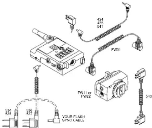 QUANTUM FreeXwire FW9T - Appendices - 2