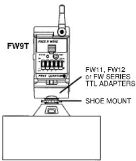 QUANTUM FreeXwire FW9T - 5.3: Direct Hot Shoe Mounting with FW12 or FW11 - 1
