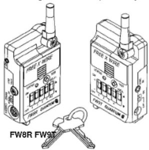 QUANTUM FreeXwire FW9T - Introduction - 2