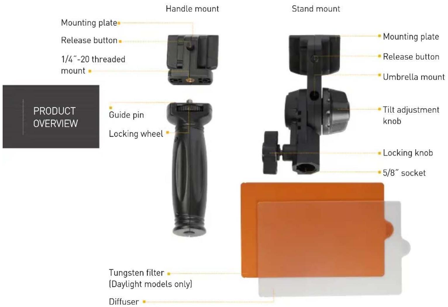Genaray Escort ESDF-75 - PRODUCT OVERVIEW - 3