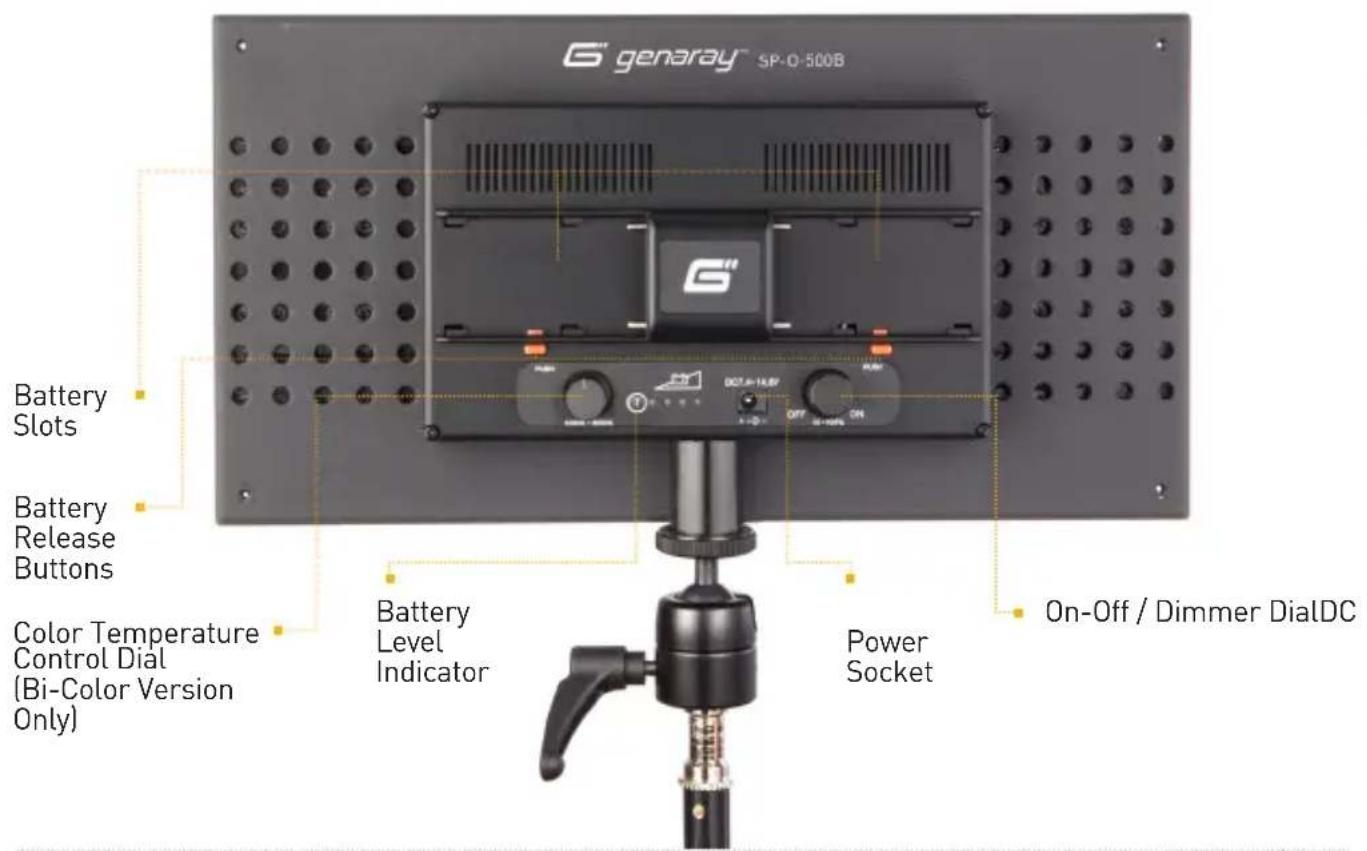 Genaray Spectro LED Outfit 500 - PRECAUTIONS - 4