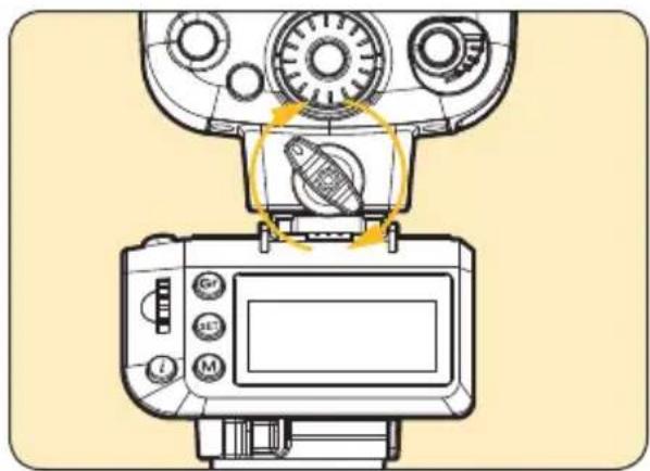 Diagram of a camera setup showing the main frame, display screen, and control knobs with labeled buttons.