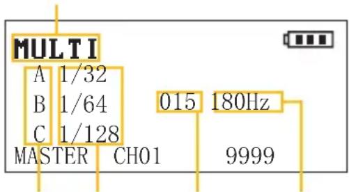 MULTI A 1/32 B 1/64 C 1/128 MASTER CH01 015 180Hz 9999