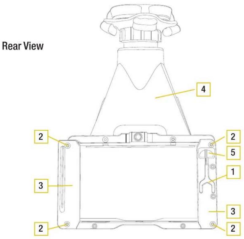 Rear View 2 3 2 4 2 5 1 3 2