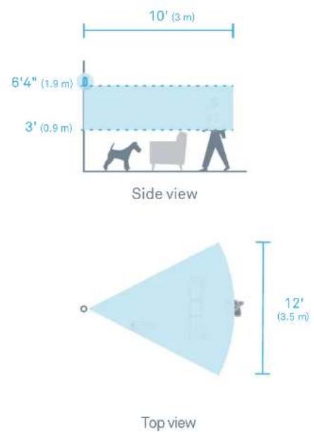 10' (3 m) 6'4" (1.9 m) 3' (0.9 m) Side view 12' (3.5 m) Top view
