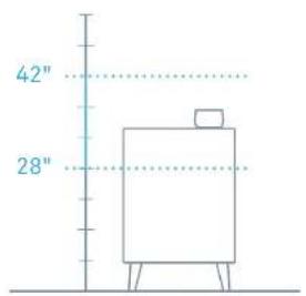 42" 28"