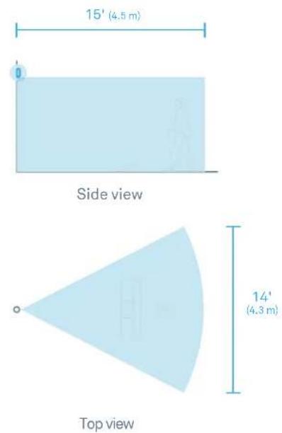 15' (4.5 m) Side view 14' (4.3 m) Top view