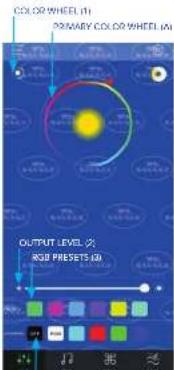 COLOR WHEEL (1) PRIMARY COLOR WHEEL (2) OUTPUT LEVEL 2 RGB PRESENTS (3)