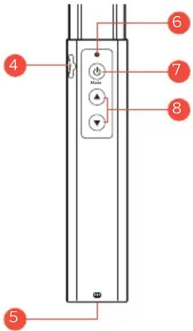 Raya SB-B - OVERVIEW - 2