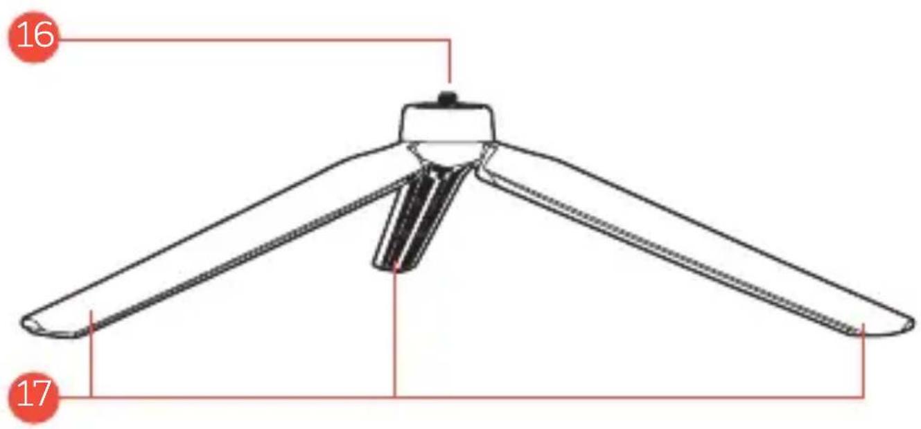 Raya KLT-10RL - Controller - 1