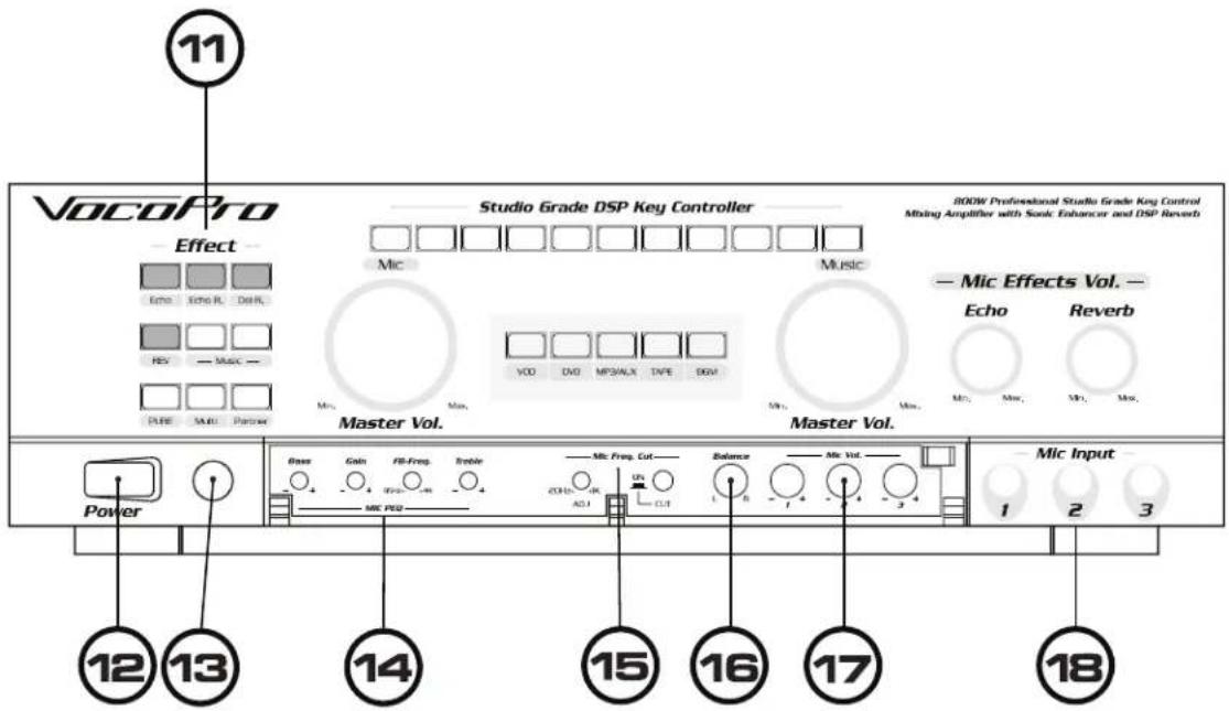 Vocopro DAX-9900RV - Descriptions - 1
