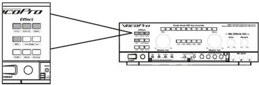 Vocopro DAX-9900RV - USING THE MICROPHONE EFFECT PRESETS: - 1