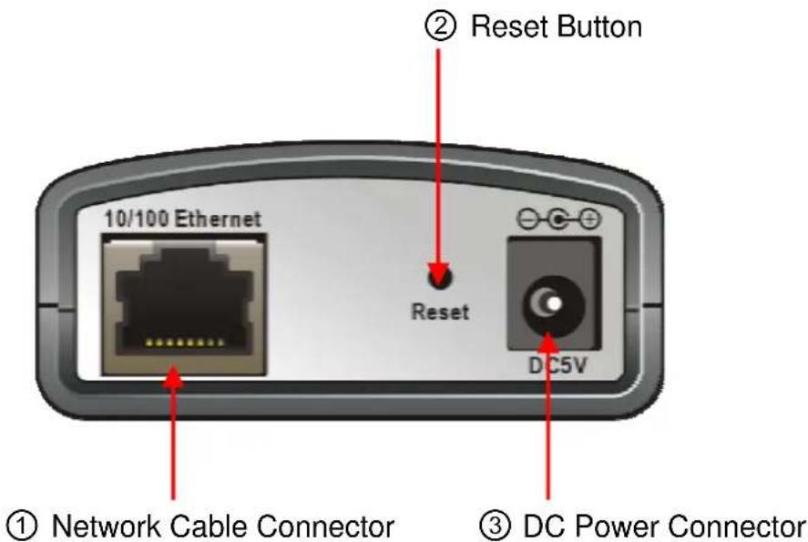 Hamlet HNIPC30 - Rear Panel - 1
