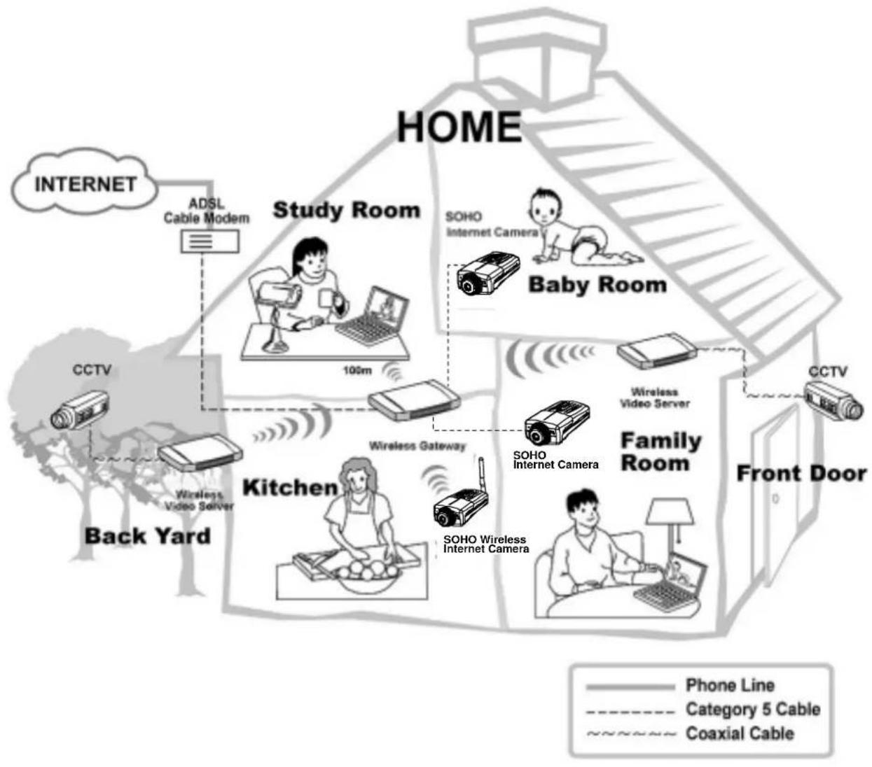Hamlet HNIPC30 - Home Applications - 1