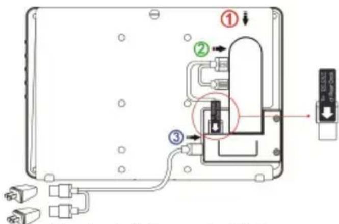 Diagram of a device rear panel with labeled ports and connections, showing internal components and wiring.